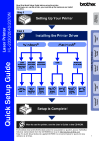 Per vedere il documento Brother HL-2030 Manuale Utente